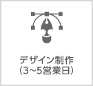 デザイン制作(3～5営業日)